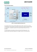 Предварительный просмотр 6 страницы GSS CozIR-Blink User Manual