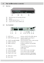 Предварительный просмотр 8 страницы GSS DRS 550 HDMI Operating Instructions Manual