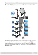 Preview for 13 page of GSS GLC 100 Assembly Instructions Manual