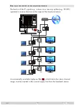 Preview for 15 page of GSS GLC 100 Assembly Instructions Manual