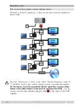 Preview for 16 page of GSS GLC 100 Assembly Instructions Manual