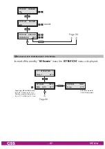 Предварительный просмотр 27 страницы GSS GSS.standard STC 816 Assembly Instruction Manual