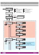 Предварительный просмотр 10 страницы GSS HDE 166 Assembly Instruction Manual