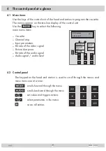 Предварительный просмотр 9 страницы GSS HDE 200 Assembly Instructions Manual