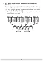 Предварительный просмотр 9 страницы GSS HDM 510 CI TPS Assembly Instructions Manual