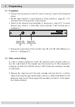 Preview for 14 page of GSS HDM 510 CI TPS Assembly Instructions Manual