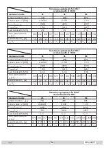 Предварительный просмотр 26 страницы GSS HDM 660 T Assembly Instructions Manual