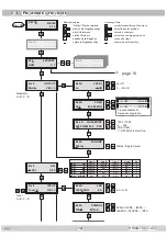 Предварительный просмотр 14 страницы GSS HDMA 784 C ASI Assembly Instructions Manual