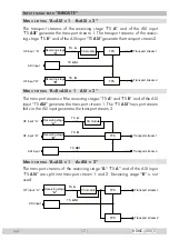 Preview for 7 page of GSS HDMC 1000 C Assembly Instructions Manual