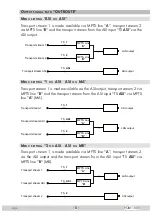 Preview for 8 page of GSS HDMC 1000 MPTS Assembly Instructions Manual