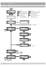 Preview for 17 page of GSS HDMC 1000 MPTS Assembly Instructions Manual