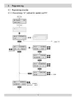 Preview for 16 page of GSS HDMT 1000 MPTS Assembly Instructions Manual