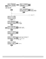 Preview for 17 page of GSS HDMT 1000 MPTS Assembly Instructions Manual