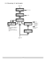 Preview for 19 page of GSS HDMT 1000 MPTS Assembly Instructions Manual