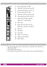 Preview for 11 page of GSS HDMT 1000 SPTS Assembly Instruction Manual