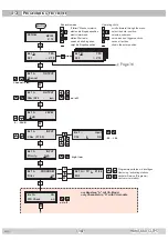 Предварительный просмотр 14 страницы GSS HDMT 660 CI TPS Assembly Instructions Manual