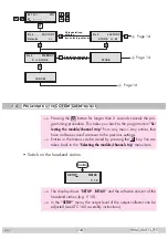 Предварительный просмотр 16 страницы GSS HDMT 660 CI TPS Assembly Instructions Manual