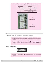 Предварительный просмотр 21 страницы GSS HDMT 660 CI TPS Assembly Instructions Manual