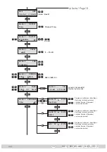 Preview for 11 page of GSS HDTV 1000 ASI LAN Brief Assembly Instruction