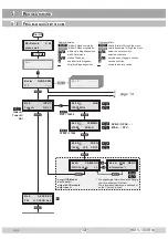 Preview for 13 page of GSS HDTV 1000 FM Assembly Instructions Manual