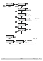 Предварительный просмотр 14 страницы GSS HDTV 1000 FM Assembly Instructions Manual