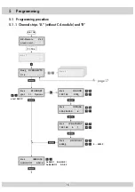 Preview for 15 page of GSS HDTV 1000 MPTS Assembly Instructions Manual