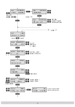 Preview for 16 page of GSS HDTV 1000 MPTS Assembly Instructions Manual