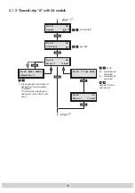 Preview for 18 page of GSS HDTV 1000 MPTS Assembly Instructions Manual