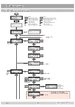 Предварительный просмотр 14 страницы GSS HDTV 1000 SPTS Assembly Instructions Manual