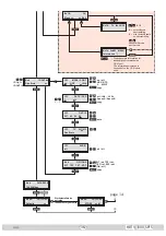 Предварительный просмотр 15 страницы GSS HDTV 1000 SPTS Assembly Instructions Manual