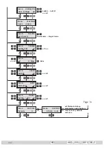 Preview for 18 page of GSS HDTV 1000 T Assembly Instructions Manual