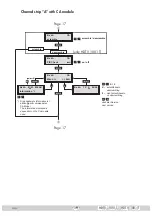 Preview for 19 page of GSS HDTV 1000 T Assembly Instructions Manual