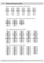 Preview for 47 page of GSS HDTV 1000 T Assembly Instructions Manual