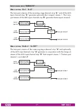 Preview for 7 page of GSS HMPT 1000 C Assembly Instruction Manual