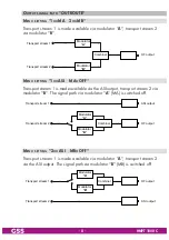 Preview for 8 page of GSS HMPT 1000 C Assembly Instruction Manual