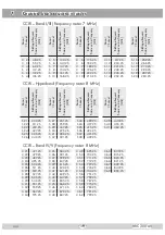 Preview for 19 page of GSS HRC 300 AV Assembly Instructions Manual