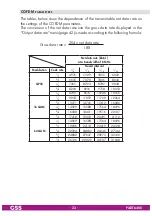 Предварительный просмотр 23 страницы GSS PADT 6400 Assembly Instructions Manual