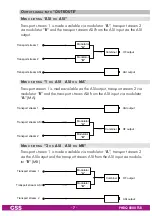 Предварительный просмотр 7 страницы GSS PHDQ 8008 TSR Assembly Instruction Manual