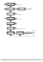 Preview for 14 page of GSS PHDQ 8008 TSR Assembly Instructions Manual