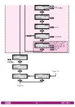 Предварительный просмотр 16 страницы GSS PHIS 1000 S Assembly Instruction Manual