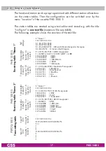 Предварительный просмотр 17 страницы GSS PHIS 1000 S Assembly Instruction Manual