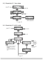 Preview for 20 page of GSS PMDQ 1000 Assembly Instructions Manual