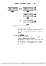 Preview for 36 page of GSS PMDQ 1000 Assembly Instructions Manual