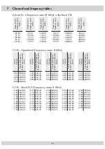 Preview for 53 page of GSS PMDQ 1000 Assembly Instructions Manual