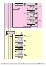 Предварительный просмотр 12 страницы GSS Professional PADE 7006 Assembly Instructions Manual