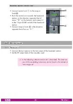 Preview for 25 page of GSS PSU 8-16 I Assembly Instruction Manual