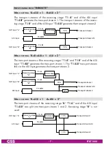 Preview for 7 page of GSS PTDT 1000 Assembly Instructions Manual