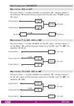 Preview for 8 page of GSS PTDT 1000 Assembly Instructions Manual