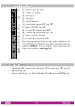 Предварительный просмотр 13 страницы GSS PTDT 1000 Assembly Instructions Manual