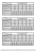 Предварительный просмотр 26 страницы GSS PTDT 9200 Assebly Instructions